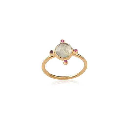 Sterling Silver Collet Stone Ring
